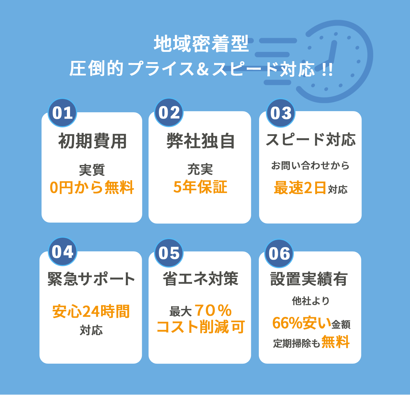 地域密着型圧倒的プライス＆スピード対応