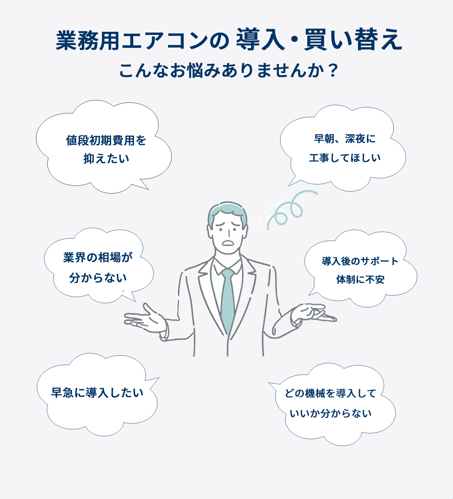 業務用エアコンの導入・買い替えこんなお悩みありませんか？