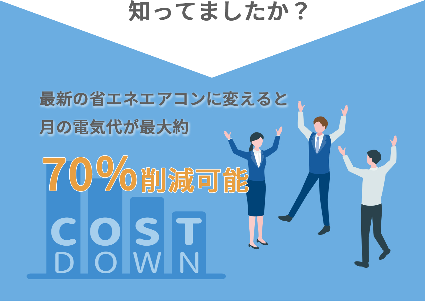 さらに知ってましたか？最新の省エネエアコンに変えると月の電気代が最大約70%削減可能